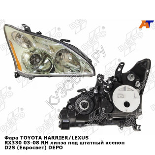 Фара TOYOTA HAзаднIER/LEXUS RX330 03-08 прав линза под штатный ксенон D2S (Евросвет) DEPO